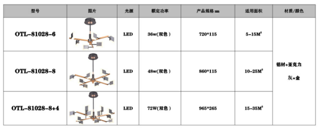 現(xiàn)代簡(jiǎn)約吊燈