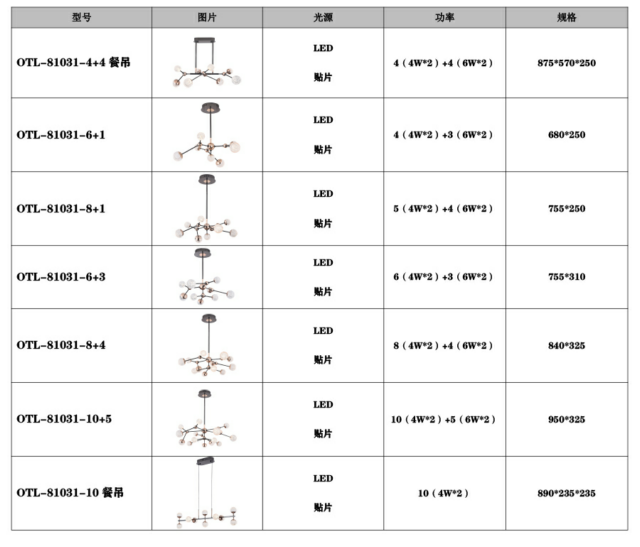 現(xiàn)代簡(jiǎn)約餐廳燈